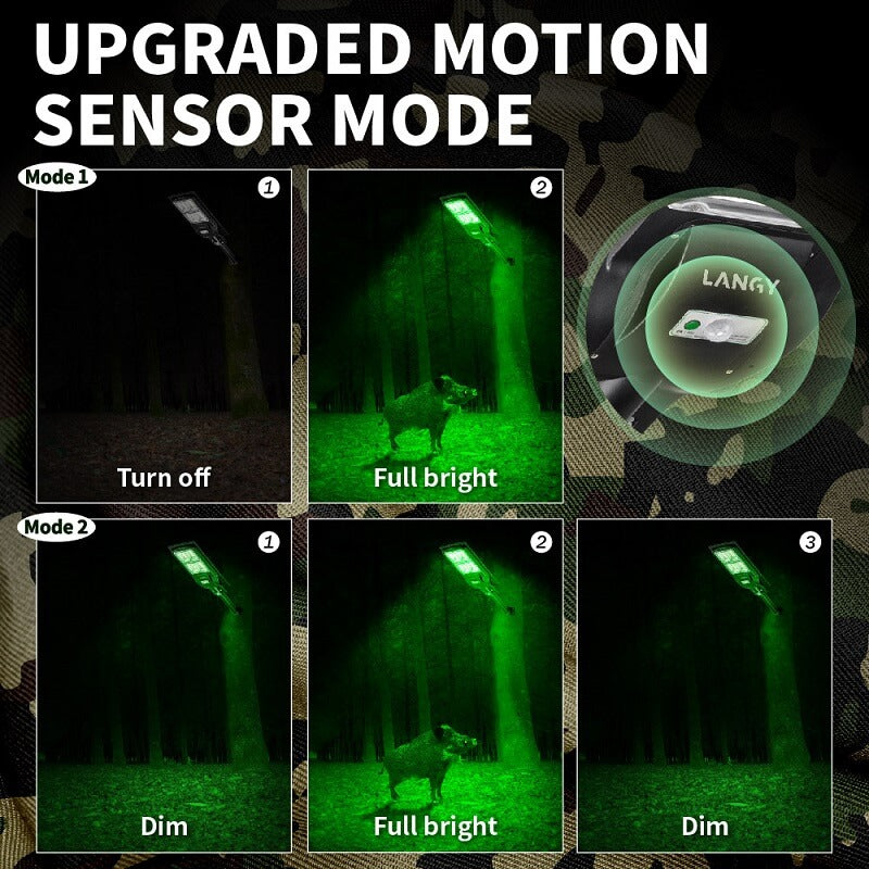 Solar Green Light for Hunting Hogs Deer,Fish light -15,000lumens