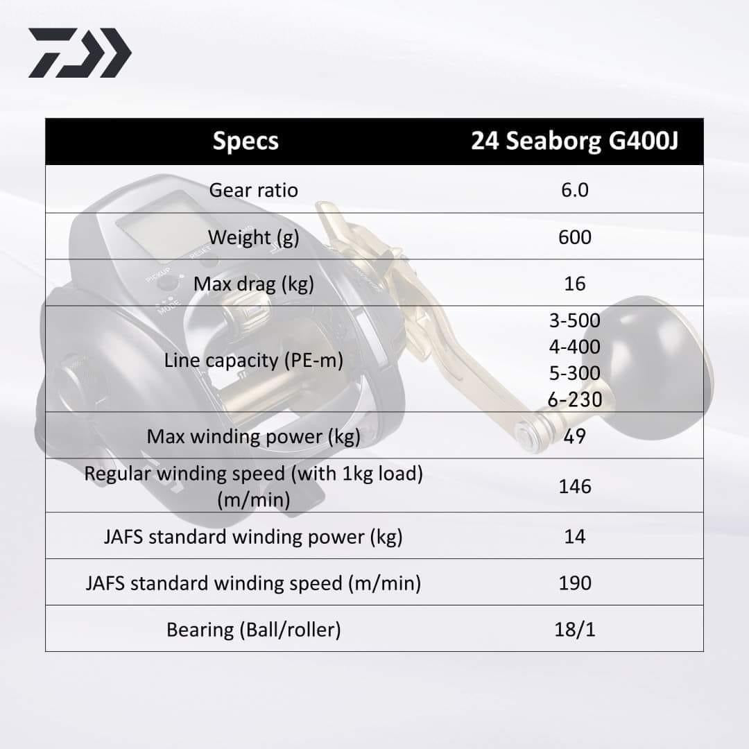 Daiwa SEABORG G400J Electric Reel – view 8