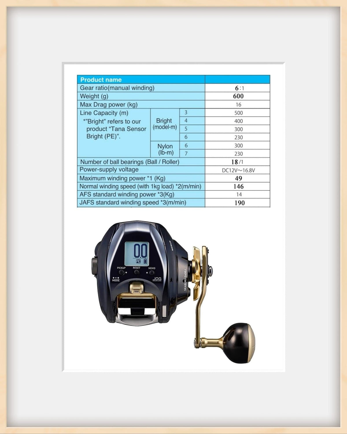 Daiwa SEABORG G400J Electric Reel – view 10