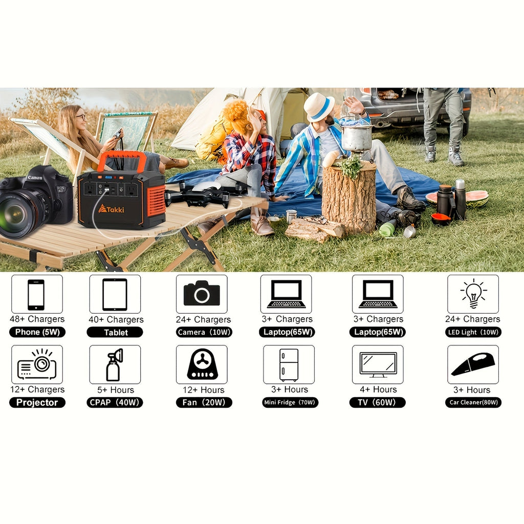 300W Portable Power Station Solar Generator w/ Foldable Solar Panel Camping Backup Power Supply – view 6
