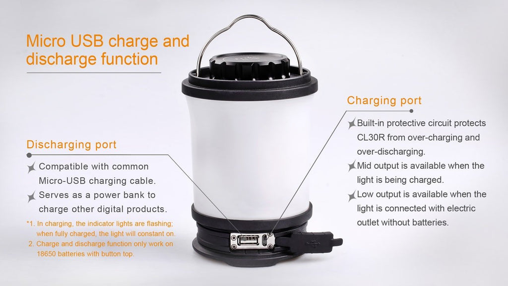 Fenix CL30R LED Camping Lantern – view 6