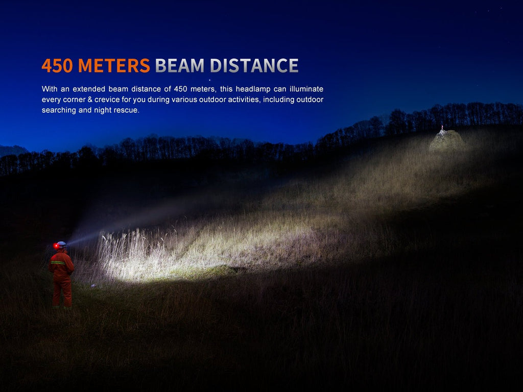 Fenix HP35R Search and Rescue Headlamp – view 6