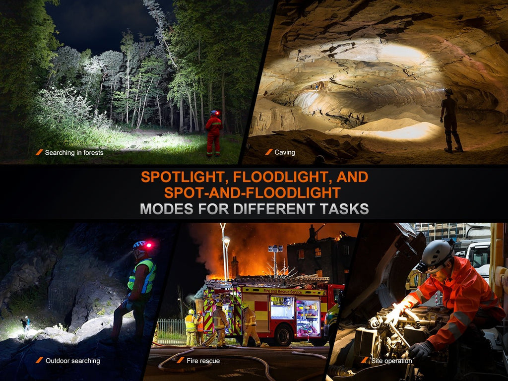 Fenix HP35R Search and Rescue Headlamp – view 8