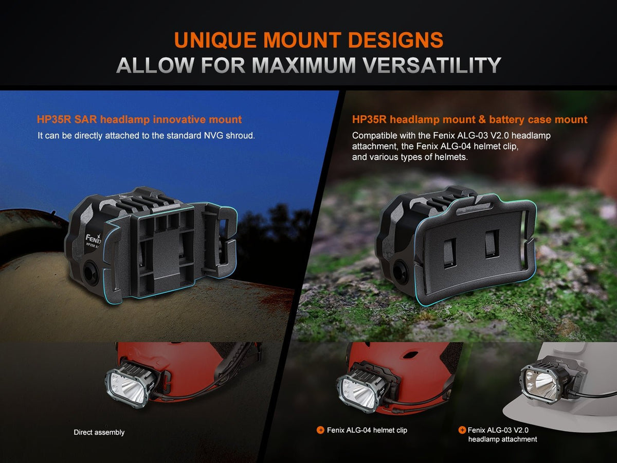 Fenix HP35R Search and Rescue Headlamp – view 10