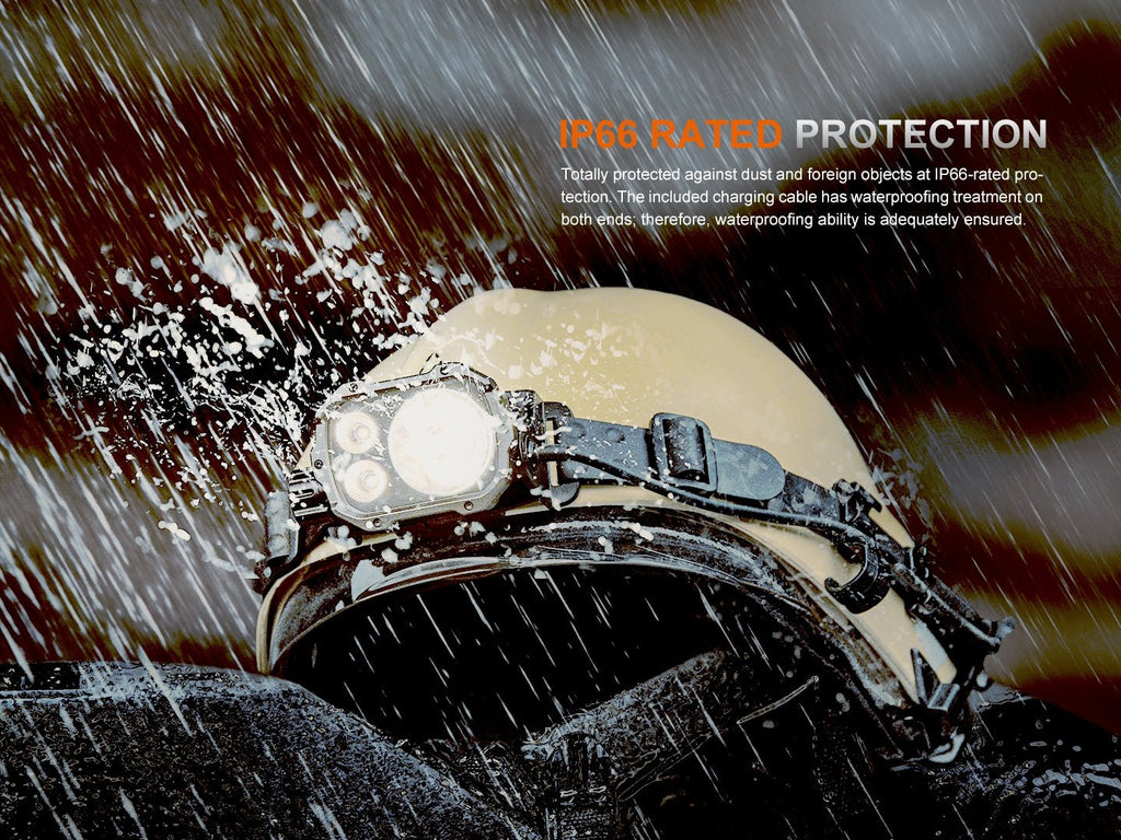 Fenix HP35R Search and Rescue Headlamp – view 2