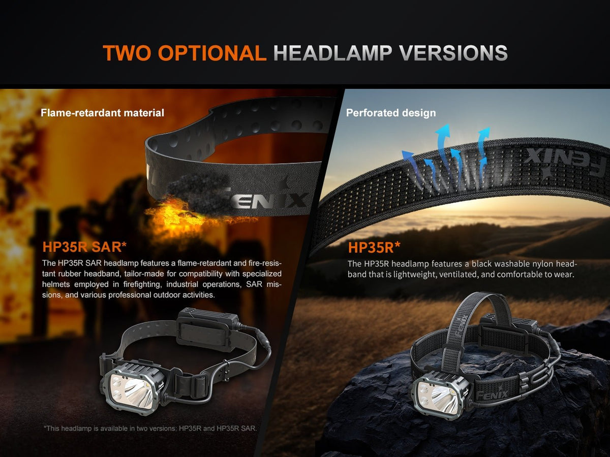 Fenix HP35R Search and Rescue Headlamp – view 9